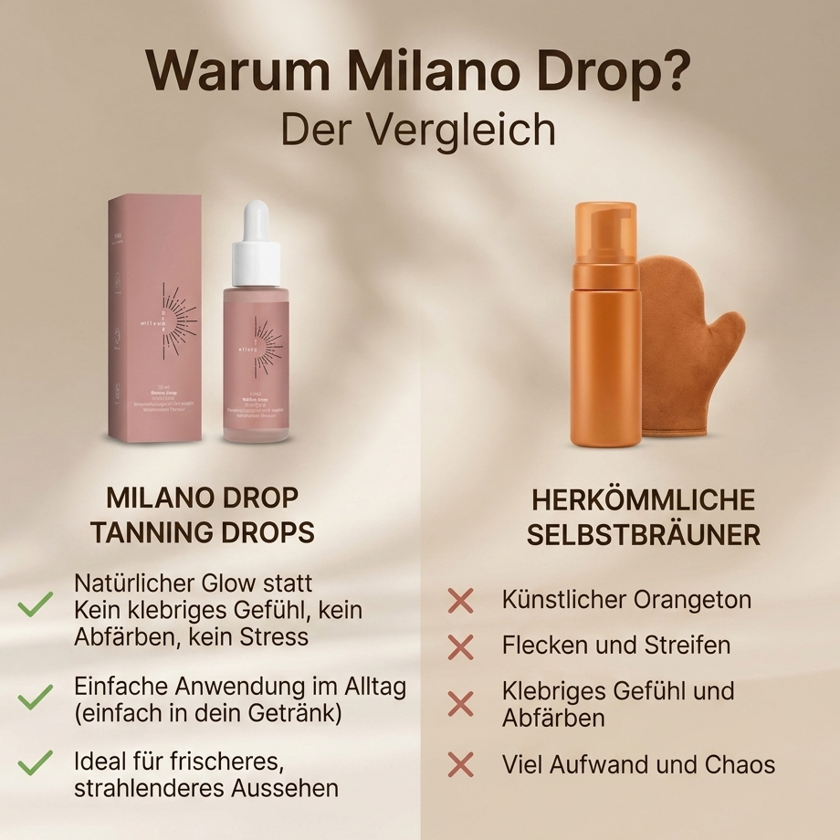 SunDrop - Sommerglow das ganze Jahr